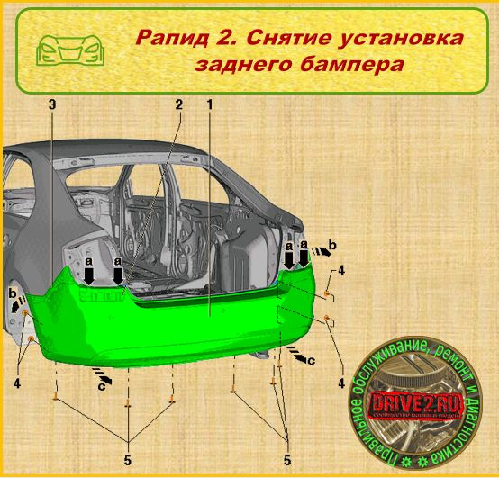 Инструкция по снятию заднего бампера Rapid (2G) - Сообщество "Правильное Обслужи