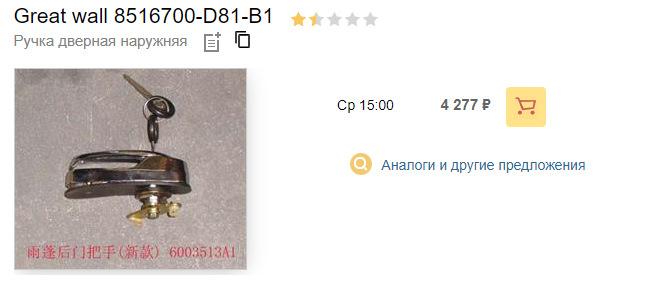 ручка для задней двери кунга sjs. Смотреть фото ручка для задней двери кунга sjs. Смотреть картинку ручка для задней двери кунга sjs. Картинка про ручка для задней двери кунга sjs. Фото ручка для задней двери кунга sjs