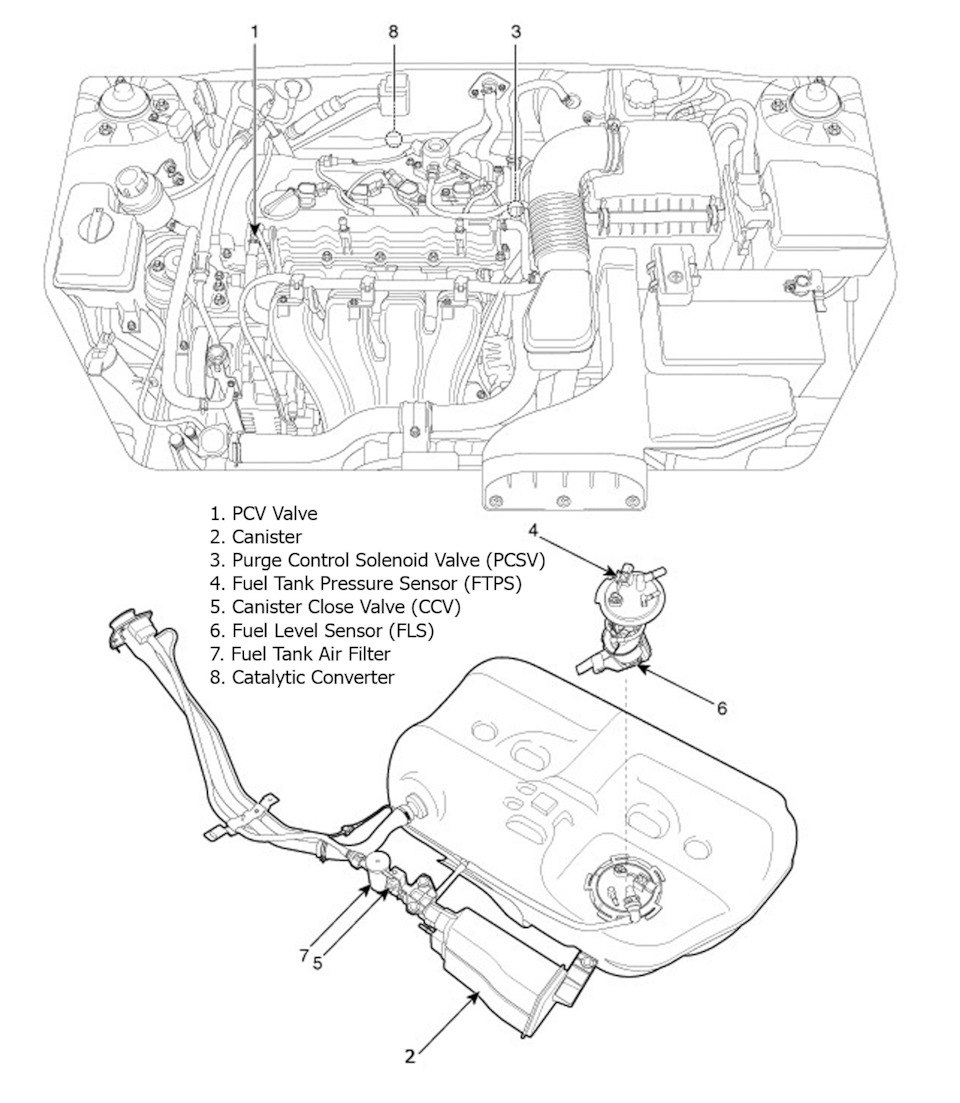 Фото в бортжурнале Hyundai Sonata VI (YF)