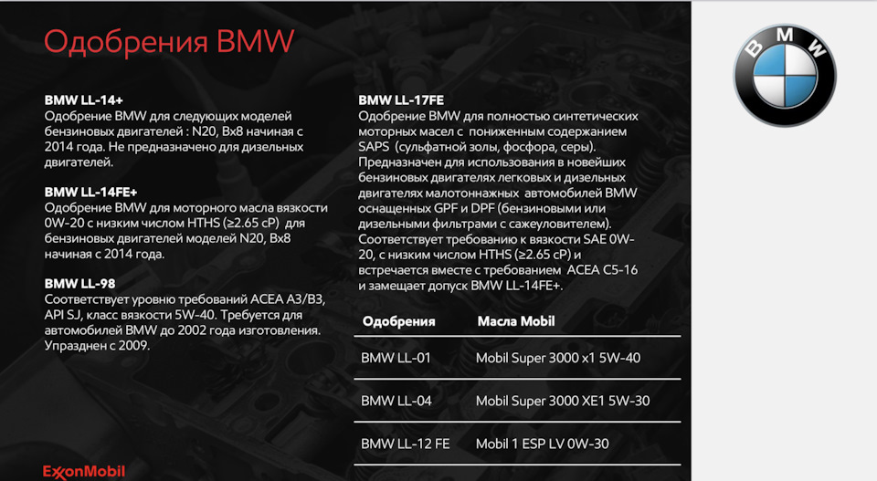 чем отличается longlife 01 и longlife 04
