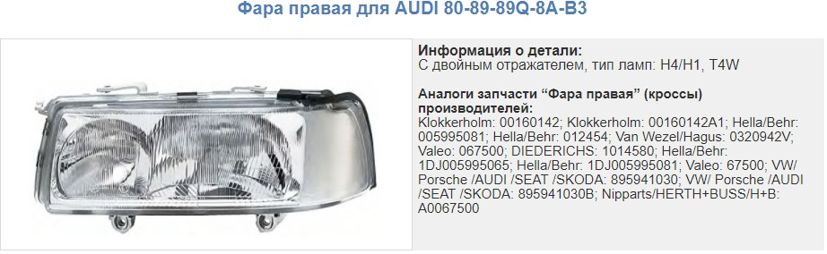 Фото в бортжурнале Audi 80 (B3). Запчасти на фото: 8089890