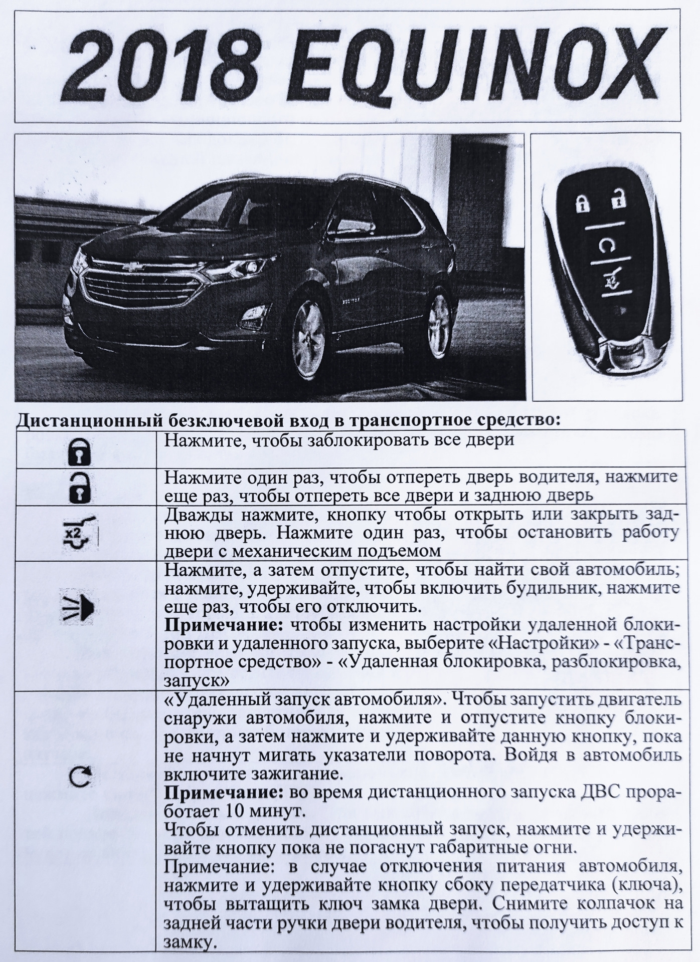 Краткое руководство по эксплуатации автомобиля Chevrolet Equinox на русском  языке — Chevrolet Equinox (3G), 1,5 л, 2018 года | другое | DRIVE2