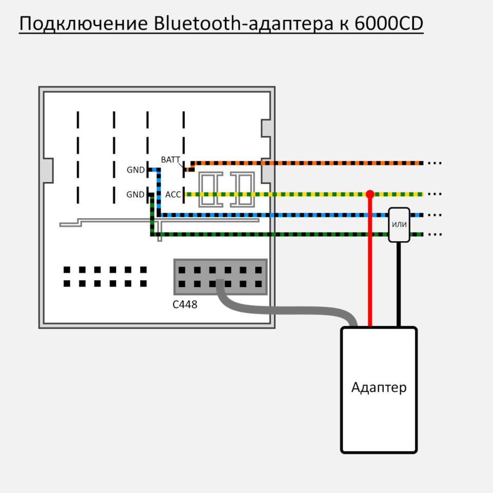 Bluetooth для 6000CD — Ford Focus II Sedan, 1,6 л, 2007 года | автозвук |  DRIVE2