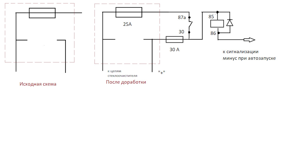 4WRQo9hzpzX1DklMW4Fzg5qyyLM 960 Как отключить дворники на авто