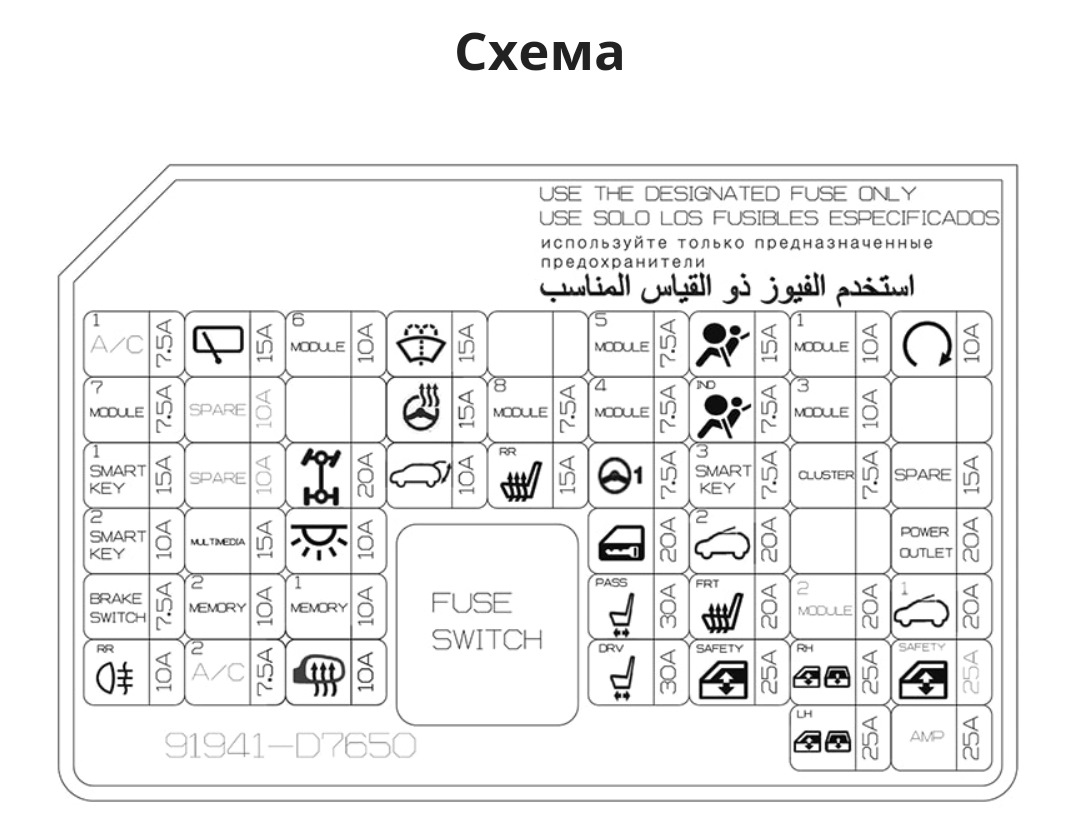 Схема предохранителей на хендай туссан на русском