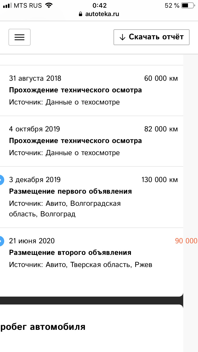 Это конечно просто треш 🤦🏻‍♂️🤦🏻‍♂️ — Toyota Corolla (140/150), 1,6 л,  2011 года | другое | DRIVE2