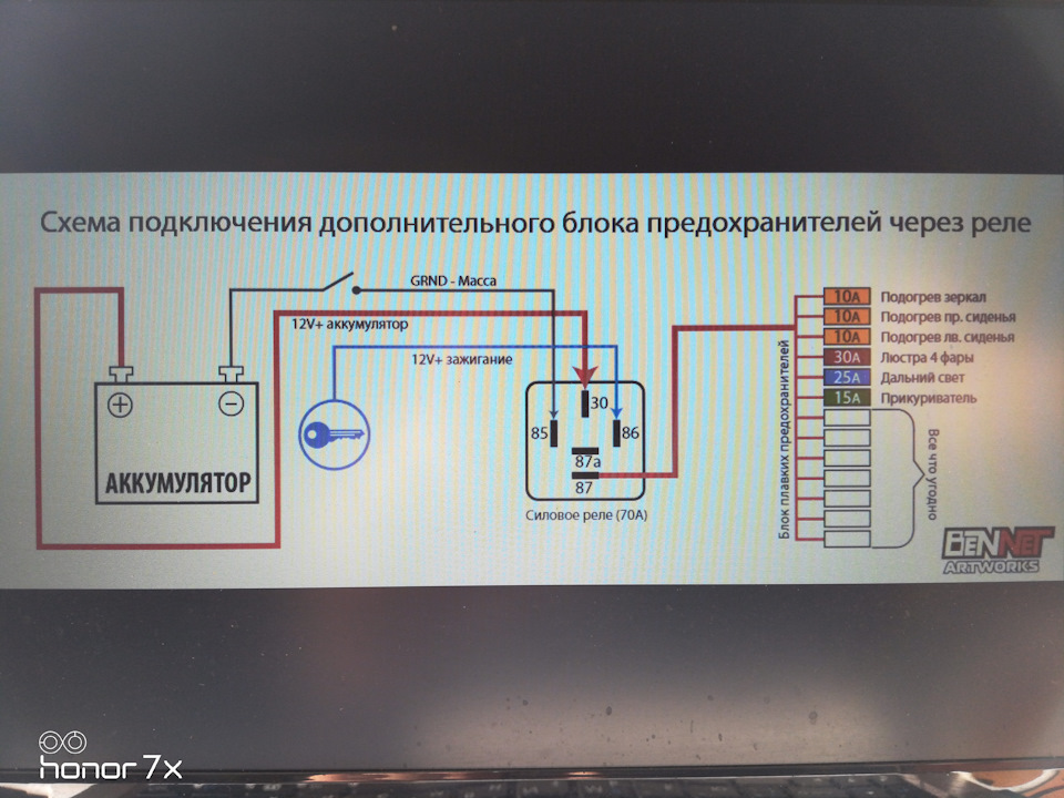 Блок включения фар газель бизнес