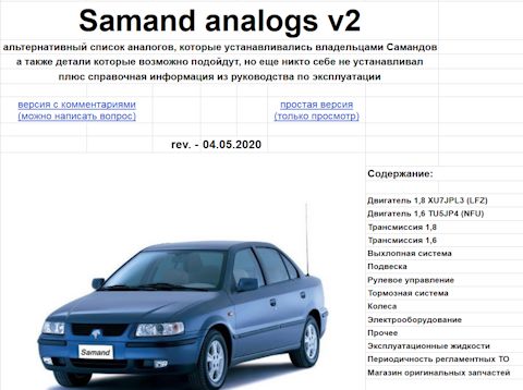 Саманд Запчасти Интернет Магазин Саманд Запчасти Интернет Магазин