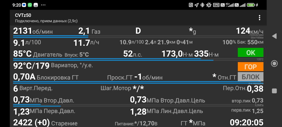 10. Прикупил CVTz50, изучаю, настраиваю. — Nissan Rogue (2G), 2,5 л ...