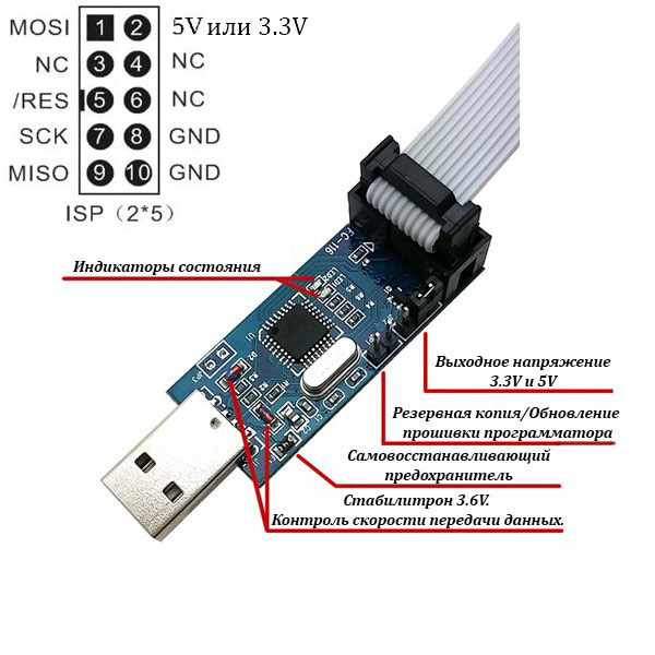 Прошить модуль. Модуль для прошивки vs 5.6. F0513 как прошить модуль Комби. Можно ли прошить модуль XY-DJ