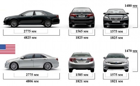 Камри 40 обзор автомобиля, габариты и прочие характеристики