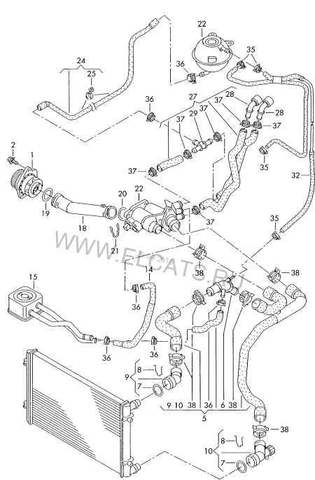Патрубки системы охлаждения на Volkswagen Passat (Фольксваген Пассат)