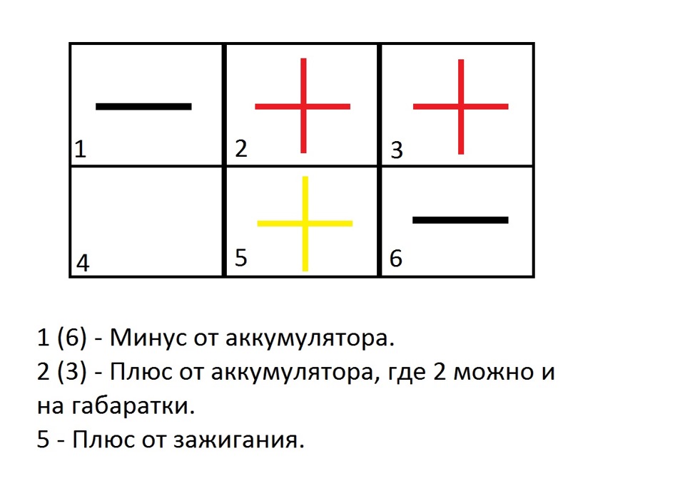 Где плюс у батарейки на схеме