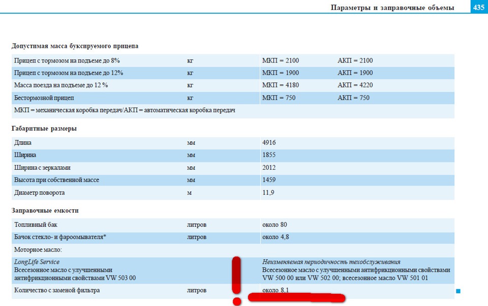 Заправочные емкости мтз 82 старого образца