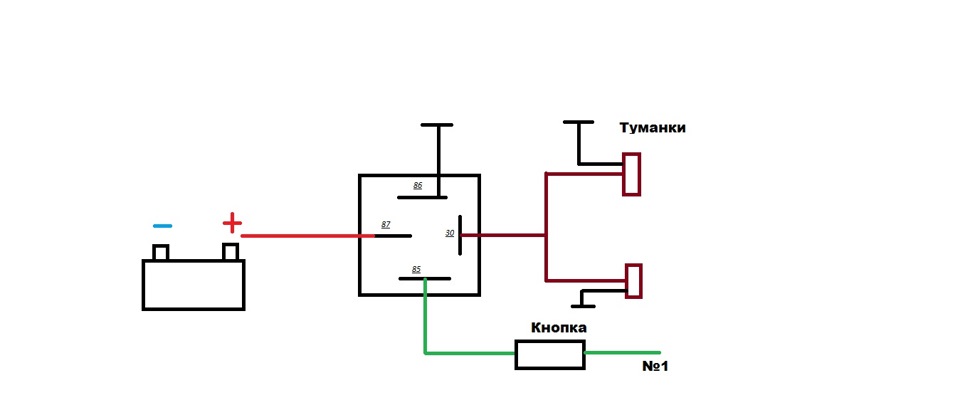 Противотуманные фары — DRIVE2
