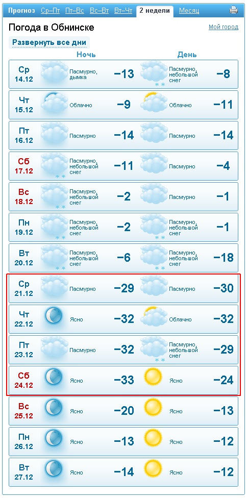 Погода в астрахани гисметео на 3 дня. Погода в Обнинске. Погода в Обнинске на неделю. Гисметео Астрахань. Погода в Обнинске сегодня.