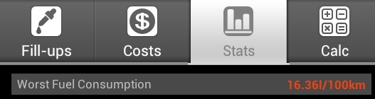 Пробки и расход топлива. — Chevrolet Captiva (1G), 2,2 л, 2012 года ...