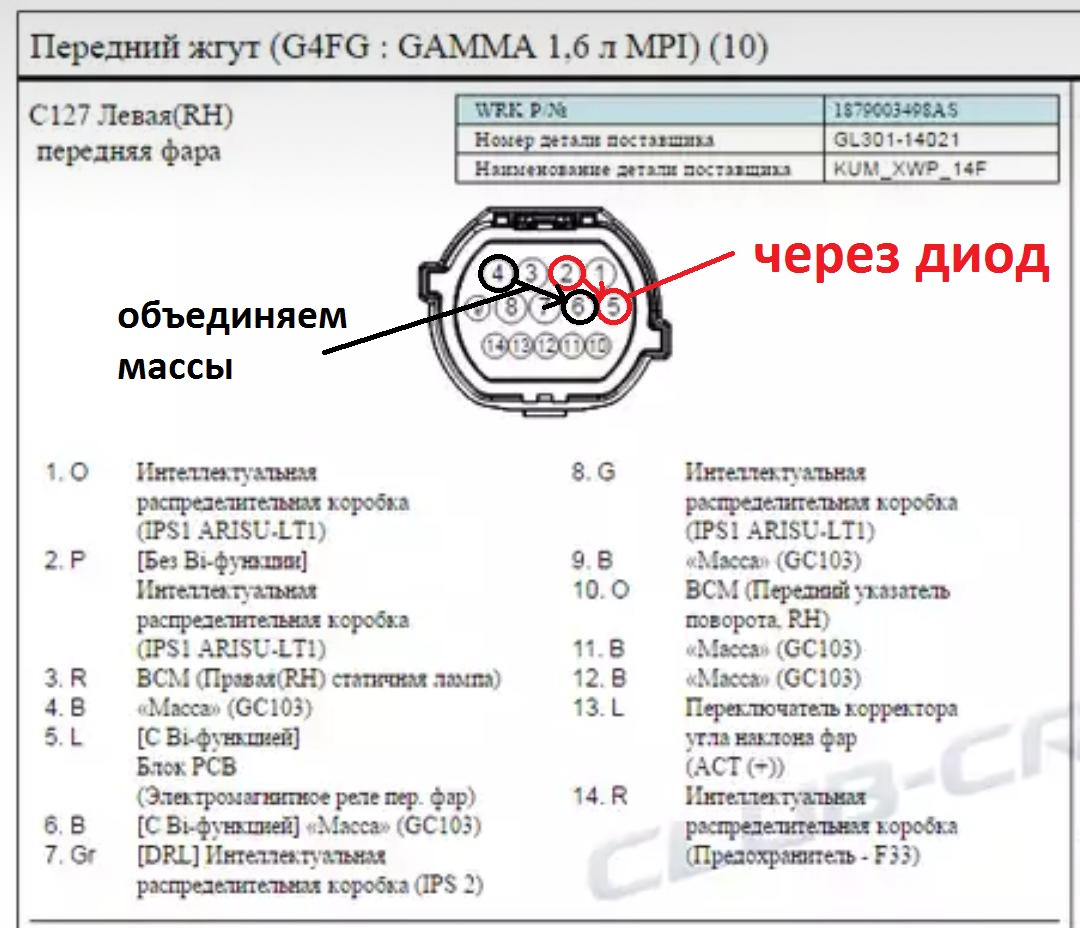 Распиновка фары. Распиновка фары Солярис 2011. Распиновка разъема фар Крета. Распиновка разъема фары Солярис 2011. Распиновка фары Hyundai Creta.