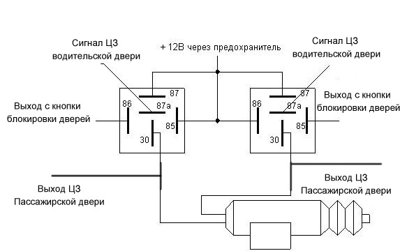 Центральный замок своими руками из двух реле