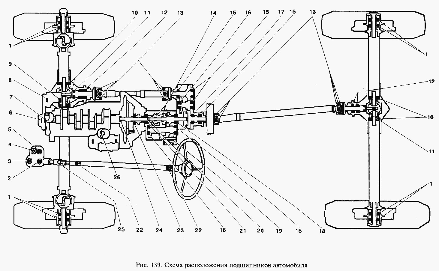 Уаз 469 трансмиссия схема