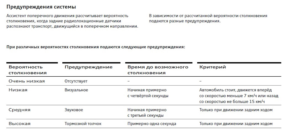 Система ассистент саранск