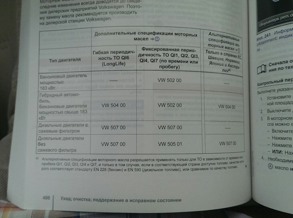 Сколько лить масла в ауди а6 с5