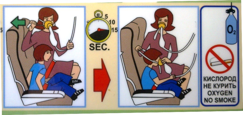 Правила безопасности на корабле и в самолете в картинках для 1