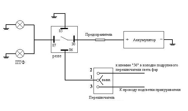 Как подключить птф без реле