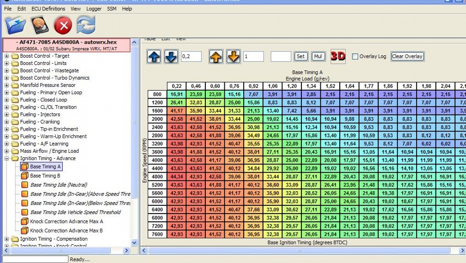 Base timing. Топливная карта ЭБУ Subaru. Топливные карты Субару. Топливная карта Прошивка. Редактирование топливных карт.
