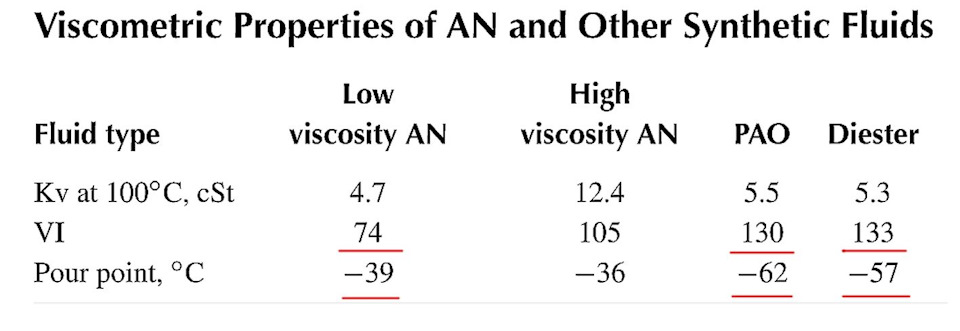 алкилфенол в моторном масле что это такое. Смотреть фото алкилфенол в моторном масле что это такое. Смотреть картинку алкилфенол в моторном масле что это такое. Картинка про алкилфенол в моторном масле что это такое. Фото алкилфенол в моторном масле что это такое алкилфенол в моторном масле что это такое. Смотреть фото алкилфенол в моторном масле что это такое. Смотреть картинку алкилфенол в моторном масле что это такое. Картинка про алкилфенол в моторном масле что это такое. Фото алкилфенол в моторном масле что это такое