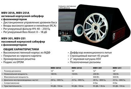 Сабвуфер Mystery MBV в багажник.