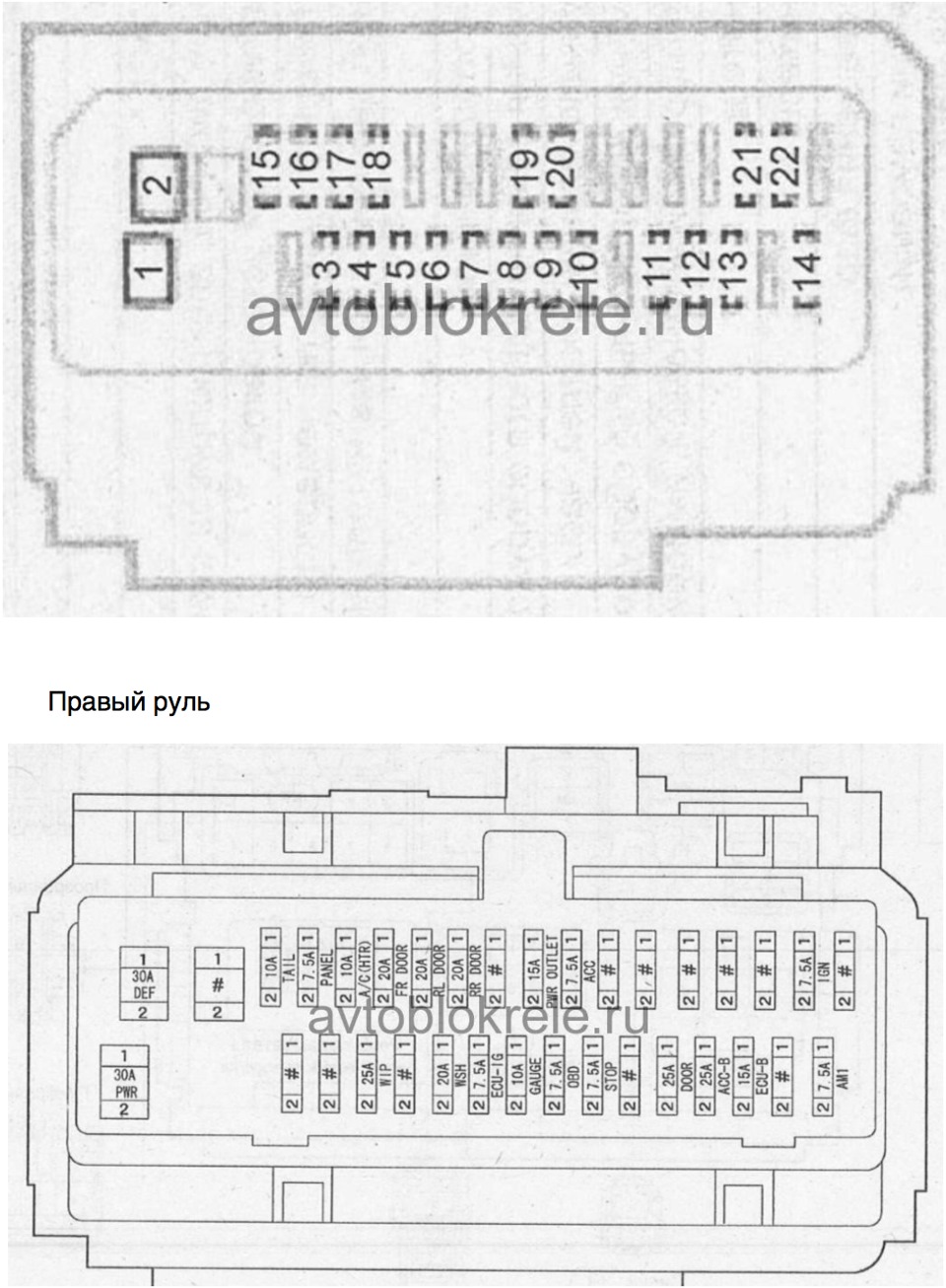 Схема предохранителей prius 20