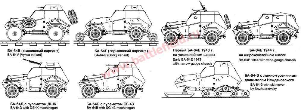 Ба 6 чертеж