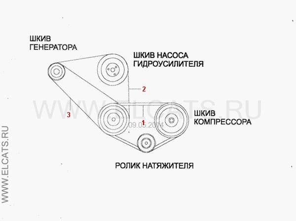 Замена ремня генератора нексия