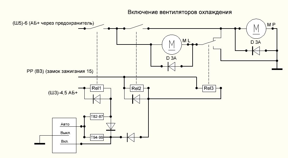 Плавный пуск вентилятора охлаждения газель