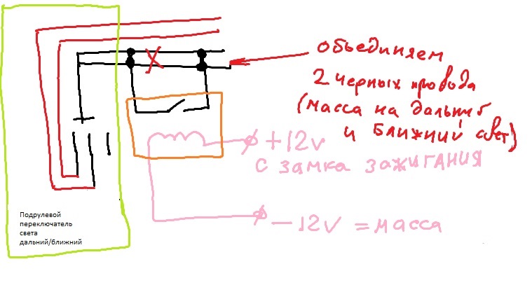 Автовыключение фар — DRIVE2