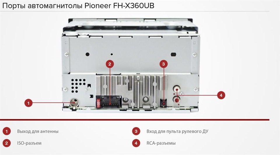 Вопрос По Поводу Магнитолы Pioneer FH-X360UB — Ford Focus.