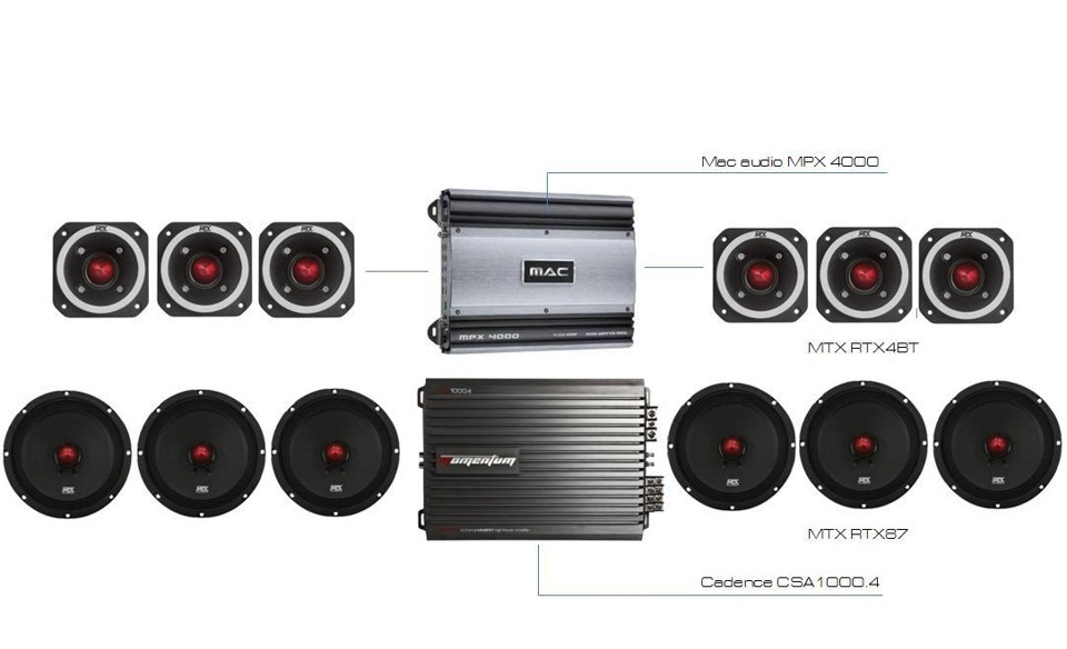 Пара динамика. Коммутация динамиков 4 пары 4 канальный усилитель. 3 Пары 20 динамиков от 4 канального усилителя. Фронт 4 колонки коммутация. 8 Динамиков к 4 канальному усилителю 2ома.