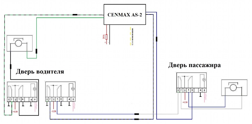 инструкция cenmax as-4