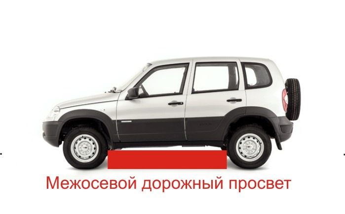 межосевой дорожный просвет что это. Смотреть фото межосевой дорожный просвет что это. Смотреть картинку межосевой дорожный просвет что это. Картинка про межосевой дорожный просвет что это. Фото межосевой дорожный просвет что это
