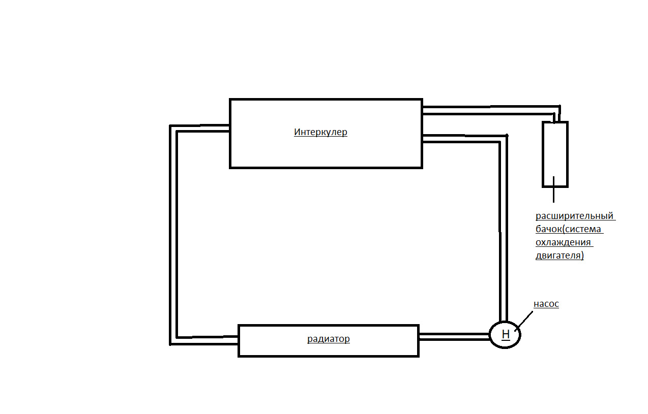 Интеркулер схема подключения