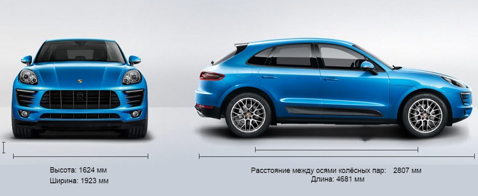 porsche macan технические характеристики