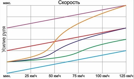 меню ассистентов недоступно skoda rapid. Смотреть фото меню ассистентов недоступно skoda rapid. Смотреть картинку меню ассистентов недоступно skoda rapid. Картинка про меню ассистентов недоступно skoda rapid. Фото меню ассистентов недоступно skoda rapid