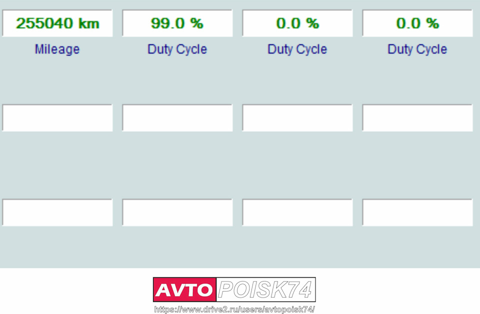 420 What if you buy a 4 year old with Superb mileage 70 000 km