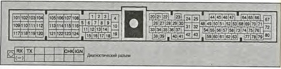 Буква "T" — Подключение буст сенсора — Nissan Laurel (C35), 2 л, 1998 ...