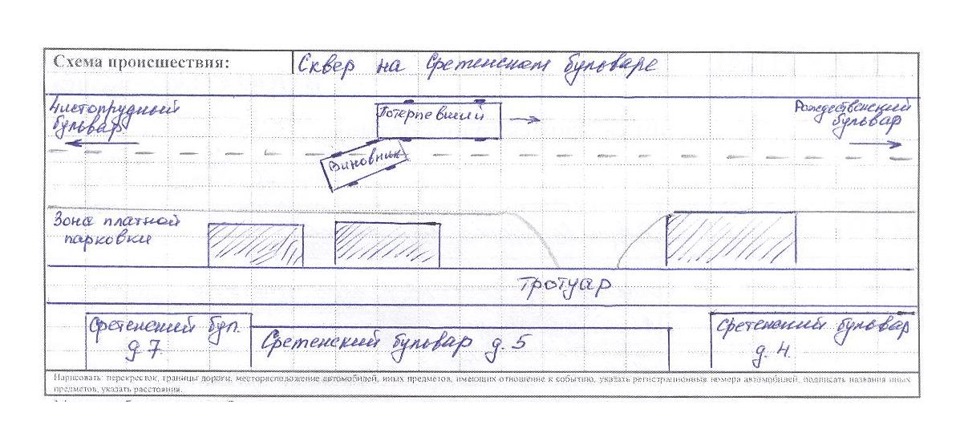 Схема дтп цоя