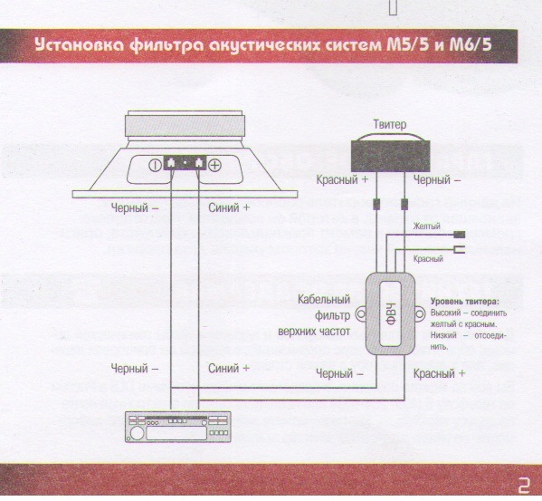 Wf dls2 схема