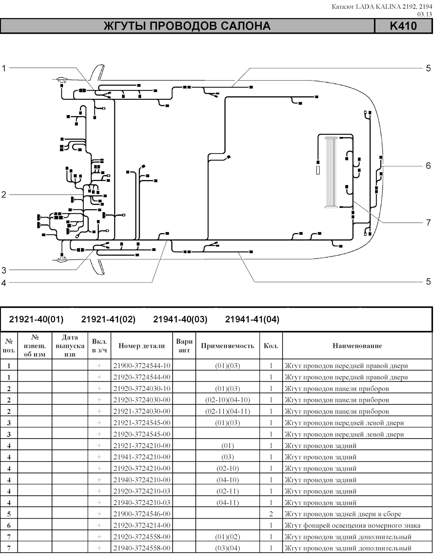 Схема жгутов проводов. Жгут проводов моторного отсека ВАЗ 1118. Схема расположения жгутов проводов Лада Гранта. Жгут проводов двери 2190. Жгут проводов освещения номерного знака Гранта.