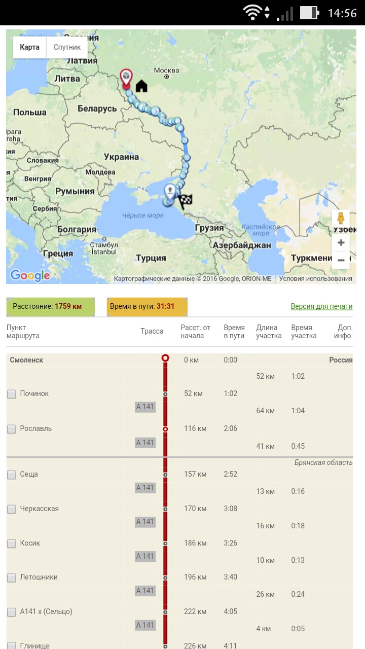 Маршрут москва геленджик карта