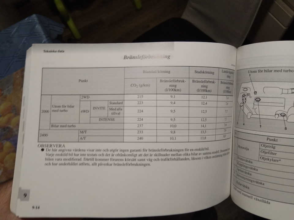 service manual ecu diagnosis mitsubishi outlander 3